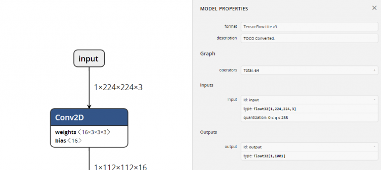 Firebase ML Kit 6: Using Custom TensorFlow Lite Models – Eric the Coder